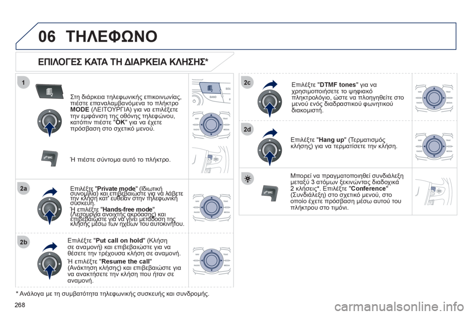 Peugeot 508 2012 Εγχειρίδιο χρήσης (in Greek) 268
1
2a
2b
2c
2d
06ΤΗΛΕΦΩΝΟ
ΕΠΙΛΟΓΕΣ ΚΑΤΑ ΤΗ ΔΙΑΡΚΕΙΑ ΚΛΗΣΗΣ
*
Στη διάρκεια τηλεφωνικής επικοινωνίας,
πιέστε επα Peugeot 508 2012 Εγχειρίδιο χρήσης (in Greek) 268
1
2a
2b
2c
2d
06ΤΗΛΕΦΩΝΟ
ΕΠΙΛΟΓΕΣ ΚΑΤΑ ΤΗ ΔΙΑΡΚΕΙΑ ΚΛΗΣΗΣ
*
Στη διάρκεια τηλεφωνικής επικοινωνίας,
πιέστε επα
