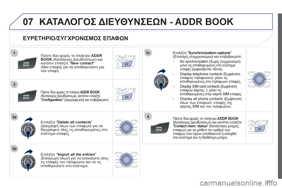 Peugeot 508 2012 Εγχειρίδιο χρήσης (in Greek) 271
1
2
3a
3b
3c
4
07
ΕΥΡΕΤΗΡΙΟ/ΣΥΓΧΡΟΝΙΣΜΟΣ ΕΠΑΦΩΝ
Πιέστε δύο φορές το πλήκτρο ADDR
BOOK (Κατάλογος Διευθύνσεων) και Peugeot 508 2012 Εγχειρίδιο χρήσης (in Greek) 271
1
2
3a
3b
3c
4
07
ΕΥΡΕΤΗΡΙΟ/ΣΥΓΧΡΟΝΙΣΜΟΣ ΕΠΑΦΩΝ
Πιέστε δύο φορές το πλήκτρο ADDR
BOOK (Κατάλογος Διευθύνσεων) και