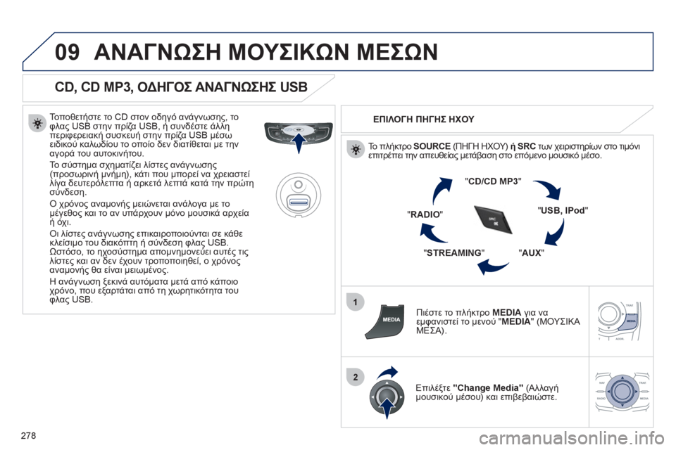 Peugeot 508 2012 Εγχειρίδιο χρήσης (in Greek) 278
09
1
2
ΑΝΑΓΝΩΣΗ ΜΟΥΣΙΚΩΝ ΜΕΣΩΝ
CD, CD MP3, ΟΔΗΓΟΣ ΑΝΑΓΝΩΣΗΣ USB
Τοποθετήστε το CD στον οδηγό ανάγνωσης, το
φλας U Peugeot 508 2012 Εγχειρίδιο χρήσης (in Greek) 278
09
1
2
ΑΝΑΓΝΩΣΗ ΜΟΥΣΙΚΩΝ ΜΕΣΩΝ
CD, CD MP3, ΟΔΗΓΟΣ ΑΝΑΓΝΩΣΗΣ USB
Τοποθετήστε το CD στον οδηγό ανάγνωσης, το
φλας U