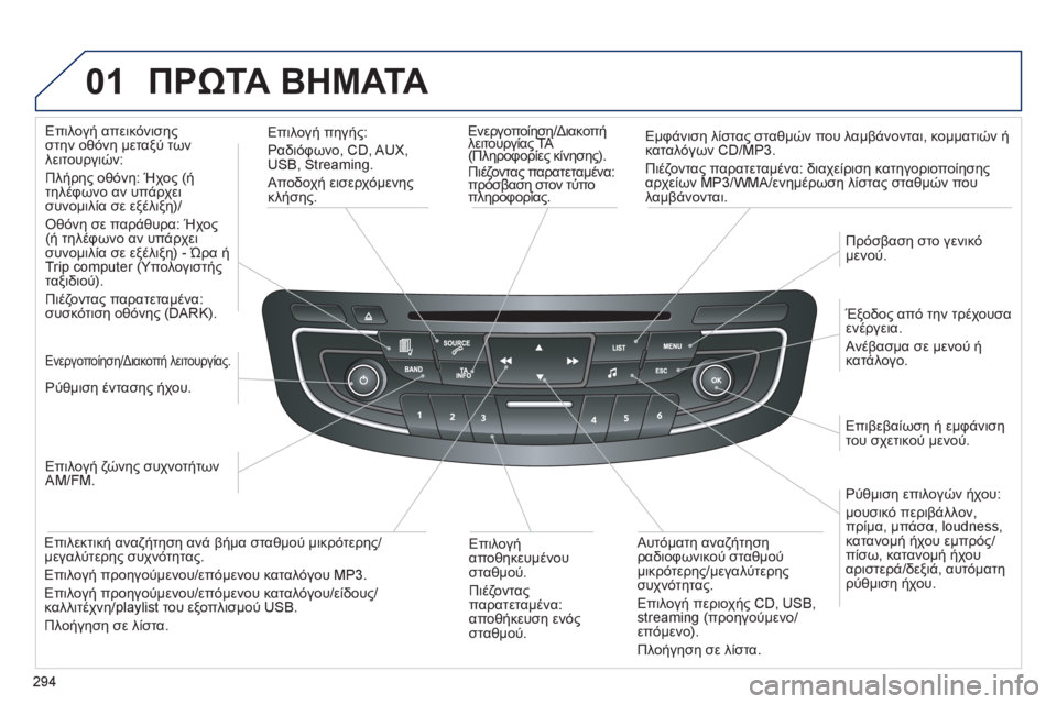 Peugeot 508 2012 Εγχειρίδιο χρήσης (in Greek) 294
01ΠΡΩΤΑΒΗΜΑΤΑ
Ενεργοποίηση/Διακοπή λειτουργίας TA ργ η ηργ η η
(Πληροφορίες κίνησης). ργ ςργ ς
Πιέζοντας πα Peugeot 508 2012 Εγχειρίδιο χρήσης (in Greek) 294
01ΠΡΩΤΑΒΗΜΑΤΑ
Ενεργοποίηση/Διακοπή λειτουργίας TA ργ η ηργ η η
(Πληροφορίες κίνησης). ργ ςργ ς
Πιέζοντας πα
