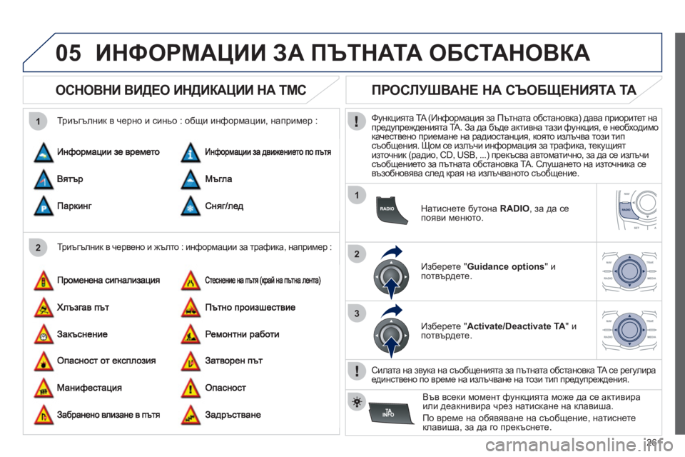 Peugeot 508 2012 Ръководство за експлоатация (in Bulgarian) 261
05
2 1
1
2
3
ИНФОРМАЦИИ ЗА ПЪТНАТА ОБСТАНОВКА
ОСНОВНИ ВИДЕО ИНДИКАЦИИ НА TMC
Триъгълник в червено и жъл Peugeot 508 2012 Ръководство за експлоатация (in Bulgarian) 261
05
2 1
1
2
3
ИНФОРМАЦИИ ЗА ПЪТНАТА ОБСТАНОВКА
ОСНОВНИ ВИДЕО ИНДИКАЦИИ НА TMC
Триъгълник в червено и жъл