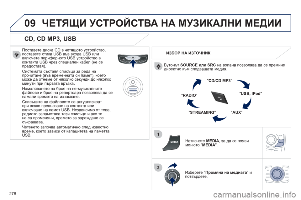 Peugeot 508 2012 Ръководство за експлоатация (in Bulgarian) 278
09
1
2
ЧЕТЯЩИ УСТРОЙСТВА НА МУЗИКАЛНИ МЕДИИ
CD, CD MP3, USB
Поставете диска CD в четящото устройство,
поставете Peugeot 508 2012 Ръководство за експлоатация (in Bulgarian) 278
09
1
2
ЧЕТЯЩИ УСТРОЙСТВА НА МУЗИКАЛНИ МЕДИИ
CD, CD MP3, USB
Поставете диска CD в четящото устройство,
поставете