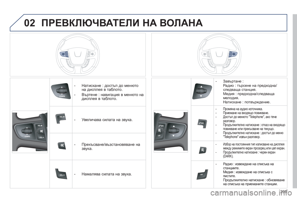 Peugeot 508 2012  Ръководство за експлоатация (in Bulgarian) 02
295
ПРЕВКЛЮЧВАТЕЛИ НА ВОЛАНА 
 
 
 
-  Натискане : достъп до менюто
на дисплея в таблото.
   
-  Въ
ртене : навигация 