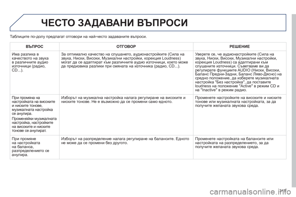 Peugeot 508 2012 Ръководство за експлоатация (in Bulgarian) 319
ЧЕСТО ЗАДАВАНИ ВЪПРОСИ
ВЪПРОС ОТГОВОРРЕШЕНИЕ
Има разлика в
к
ачеството на звука
в различните аудио изт Peugeot 508 2012 Ръководство за експлоатация (in Bulgarian) 319
ЧЕСТО ЗАДАВАНИ ВЪПРОСИ
ВЪПРОС ОТГОВОРРЕШЕНИЕ
Има разлика в
к
ачеството на звука
в различните аудио изт