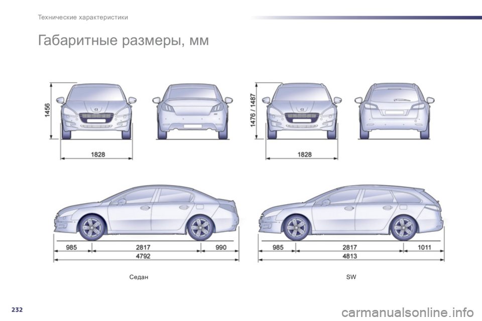 Peugeot 508 2012  Инструкция по эксплуатации (in Russian) 232
Те х н и ч е с к и е характеристики
Седан 
 SW  
 
 
 
 
 
 
Га б а р и т н ы е размеры, мм  