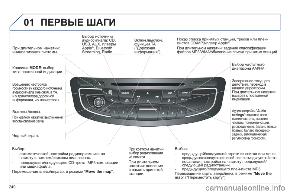 Peugeot 508 2012  Инструкция по эксплуатации (in Russian) 240
01  ПЕРВЫЕ ШАГИ 
 
 
Включ./выключ. функции TA ("Дорожная
информация").     
Показ списка принятых станций, треков и