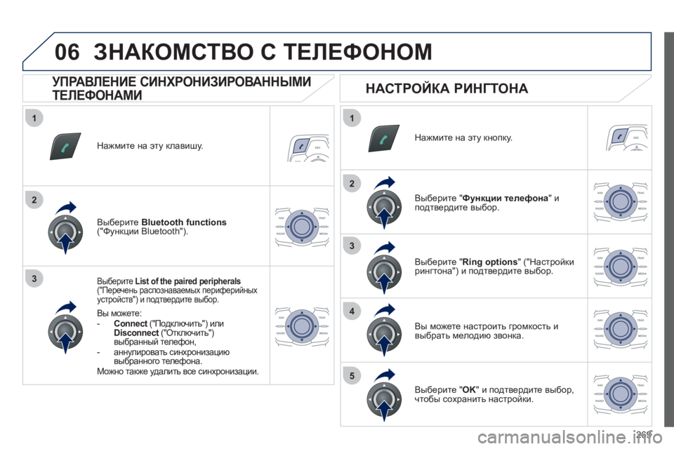 Peugeot 508 2012  Инструкция по эксплуатации (in Russian) 269
1
2
3
1
2
3
4
5
06
Нажмите на эту клавишу.  
Выберите List of the paired peripherals ("Перечень распознаваемых периферийныхустрой