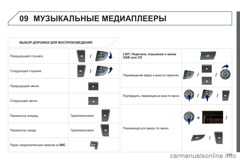 Peugeot 508 2012  Инструкция по эксплуатации (in Russian) 279
09
/
/
//
//
/ +/
   
 
ВЫБОР ДОРОЖКИ ДЛЯ ВОСПРОИЗВЕДЕНИЯ
МУЗЫКАЛЬНЫЕ МЕДИАПЛЕЕРЫ
Предыдущий отрывок.  
Следующий от