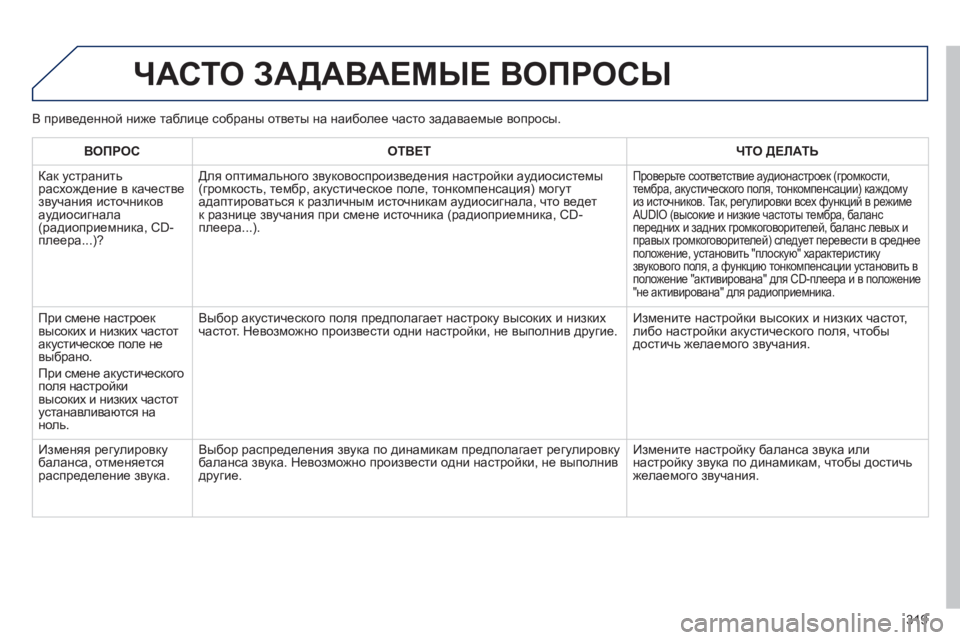 Peugeot 508 2012 Инструкция по эксплуатации (in Russian) 319
ЧАСТО ЗАДАВАЕМЫЕ ВОПРОСЫ
ВОПРОСОТВЕТ ЧТО ДЕЛАТЬ
Как устранить расхождение в качестве звучания источник Peugeot 508 2012 Инструкция по эксплуатации (in Russian) 319
ЧАСТО ЗАДАВАЕМЫЕ ВОПРОСЫ
ВОПРОСОТВЕТ ЧТО ДЕЛАТЬ
Как устранить расхождение в качестве звучания источник