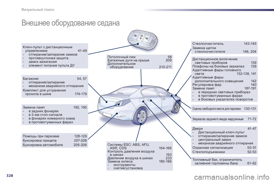 Peugeot 508 2012 Инструкция по эксплуатации (in Russian) 328
Визуальный поиск
Внешнее оборудование седана
Ключ-пульт с дистанционным управлением 41-49 - отпирание/a Peugeot 508 2012 Инструкция по эксплуатации (in Russian) 328
Визуальный поиск
Внешнее оборудование седана
Ключ-пульт с дистанционным управлением 41-49 - отпирание/a