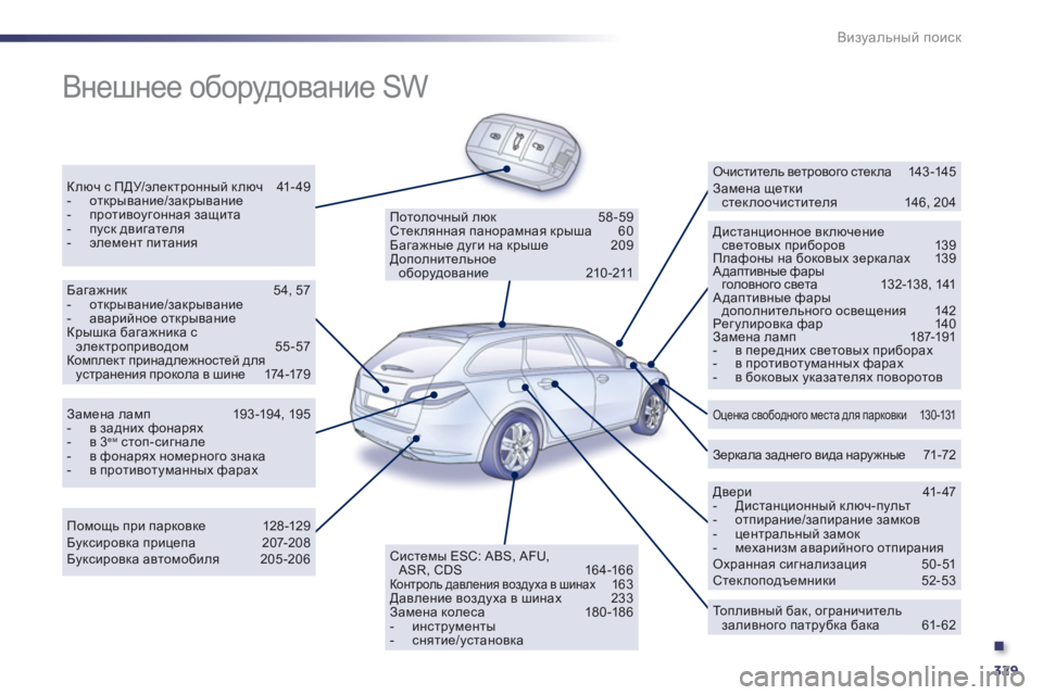 Peugeot 508 2012 Инструкция по эксплуатации (in Russian) .
329
Визуальный поиск
Внешнее оборудование SW
Ключ с ПДУ/электронный ключ 41- 4 9- открывание/aZdju\Zgb_- прот Peugeot 508 2012 Инструкция по эксплуатации (in Russian) .
329
Визуальный поиск
Внешнее оборудование SW
Ключ с ПДУ/электронный ключ 41- 4 9- открывание/aZdju\Zgb_- прот