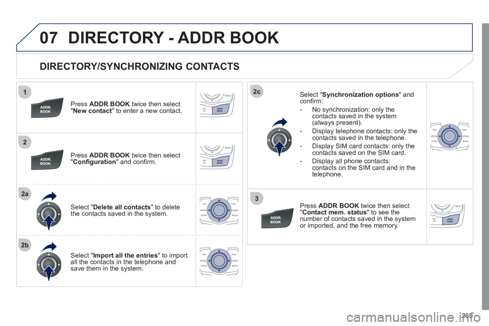 Peugeot 508 2011  Owners Manual 265
1
2
2a
2b
2c
3
07
   
DIRECTORY/SYNCHRONIZING CONTACTS 
 
 
Press  ADDR BOOK 
 twice then select 
" New contact 
" to enter a new contact.  
   
Press  ADDR BOOK 
 twice then select 
" Conﬁ gura