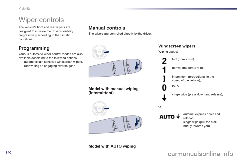 Peugeot 508 2011  Owners Manual - RHD (UK, Australia) 140
Visibility
   
 
 
 
 
 
 
 
Wiper controls 
 
 
Programming 
 
Various automatic wiper control modes are also 
available according to the following options: 
   
 
-   automatic rain sensitive wi