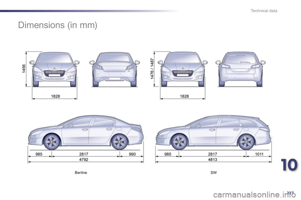 Peugeot 508 2011  Owners Manual - RHD (UK, Australia) 10
227
Technical data
   
 
 
 
 
 
 
Berline 
  
 
SW 
 
 
 
 
 
 
 
Dimensions (in mm)  