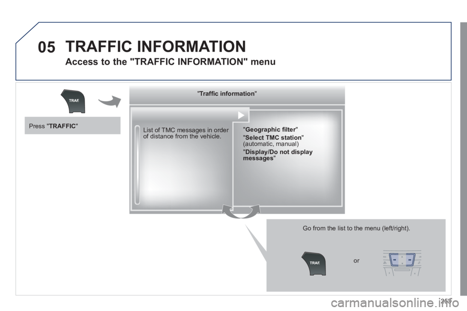 Peugeot 508 2011  Owners Manual - RHD (UK, Australia) 253
05  TRAFFIC INFORMATION 
 
 
Access to the "TRAFFIC INFORMATION" menu 
 
 
List of TMC messages in order 
of distance from the vehicle.  
   
Go from the list to the menu (left/right).     
" Traf