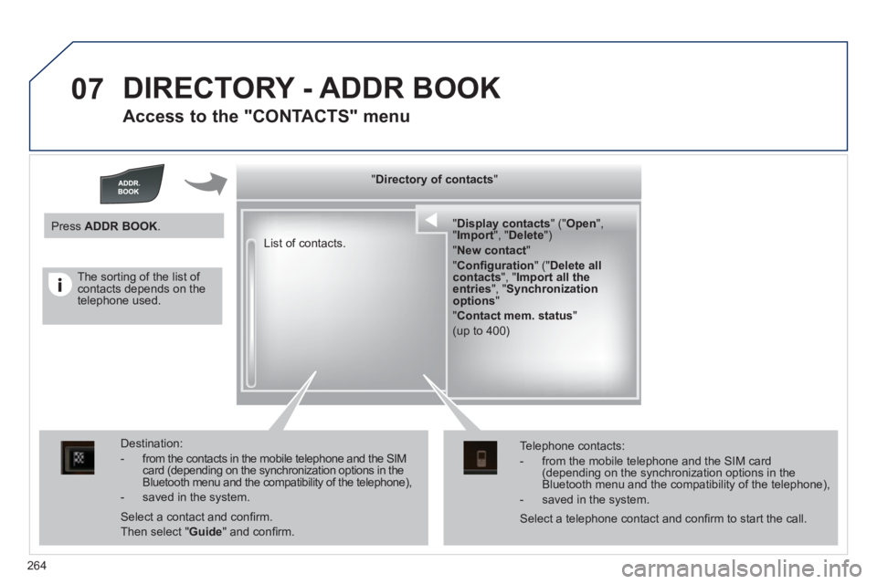 Peugeot 508 2011  Owners Manual - RHD (UK, Australia) 264
07  DIRECTORY - ADDR BOOK 
 
 
Access to the "CONTACTS" menu 
 
 
" Directory of contacts 
"  
   
" Display contacts 
" (" Open 
", 
" Import 
", " Delete 
") 
  " New contact 
" 
  " Conﬁ gura