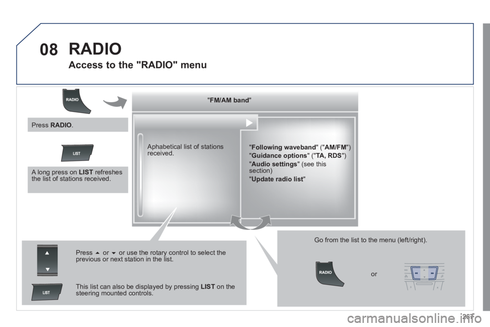 Peugeot 508 2011  Owners Manual - RHD (UK, Australia) 267
08  RADIO 
 
 
 
 
 
 
 
Access to the "RADIO" menu 
 
 
" FM/AM band 
"  
   
" Following waveband 
" (" AM/FM 
") 
  " Guidance options 
" (" TA, RDS 
") 
  " Audio settings 
" (see this 
sectio