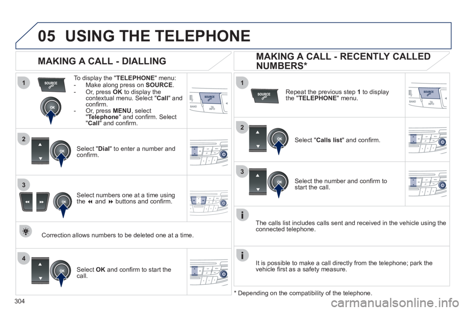Peugeot 508 2011  Owners Manual - RHD (UK, Australia)  
  
304
1
2
1
4
2
3
3
05  USING THE TELEPHONE 
 
 
To display the " TELEPHONE 
" menu: 
   
 
-   Make along press on  SOURCE 
. 
   
-   Or, press  OK 
 to display the 
contextual menu. Select " Cal