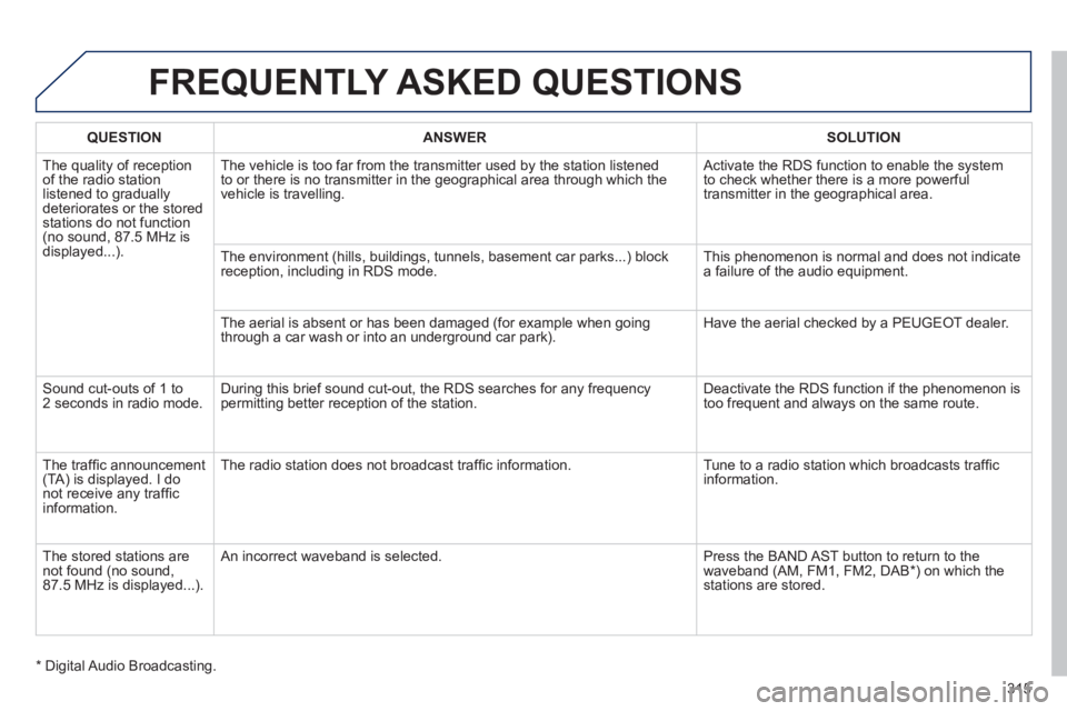 Peugeot 508 2011  Owners Manual - RHD (UK, Australia) 315
  FREQUENTLY ASKED QUESTIONS 
 
 
 
QUESTION 
 
   
 
ANSWER 
 
   
 
SOLUTION 
 
 
  The quality of reception 
of the radio station 
listened to gradually 
deteriorates or the stored 
stations do