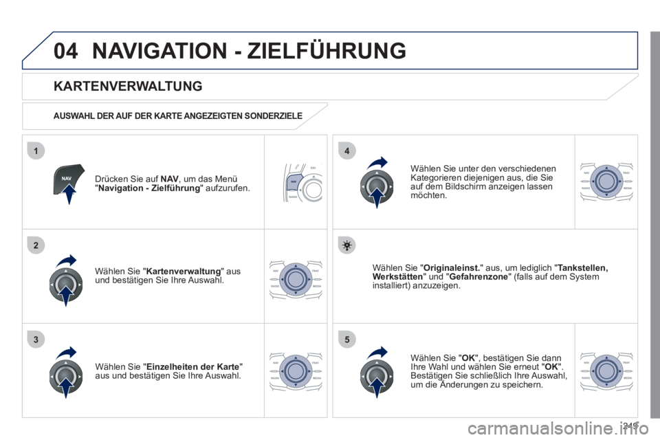 Peugeot 508 2011  Betriebsanleitung (in German) 249
04
35
1
2
4
  NAVIGATION - ZIELFÜHRUNG 
 
 
Drücken Sie auf  NAV 
, um das Menü 
" Navigation - Zielführung 
" aufzurufen.  
 
 
KARTENVERWALTUNG 
 
 
AUSWAHL DER AUF DER KARTE ANGEZEIGTEN SON