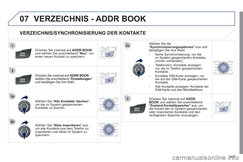 Peugeot 508 2011 Betriebsanleitung (in German) 265
1
2
2a
2b
2c
3
07
VERZEICHNIS/SYNCHRONISIERUNG DER KONTAKTE
Drücken Sie zweimal auf ADDR BOOK
und wählen Sie anschließend " Neu
", um
einen neuen Kontakt zu speichern.
Drü Peugeot 508 2011 Betriebsanleitung (in German) 265
1
2
2a
2b
2c
3
07
VERZEICHNIS/SYNCHRONISIERUNG DER KONTAKTE
Drücken Sie zweimal auf ADDR BOOK
und wählen Sie anschließend " Neu
", um
einen neuen Kontakt zu speichern.
Drü