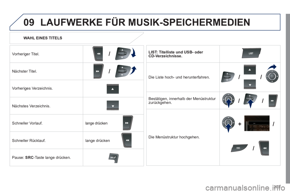 Peugeot 508 2011  Betriebsanleitung (in German) 273
09
/
/
//
//
/ +/
   
 
WAHL EINES TITELS  
 
LAUFWERKE FÜR MUSIK-SPEICHERMEDIEN 
 
 
Vorheriger Titel.  
   
Nächster Titel.  
   
Vorheriges Verzeichnis.  
   
Nächstes Verzeichnis.  
   
Sch