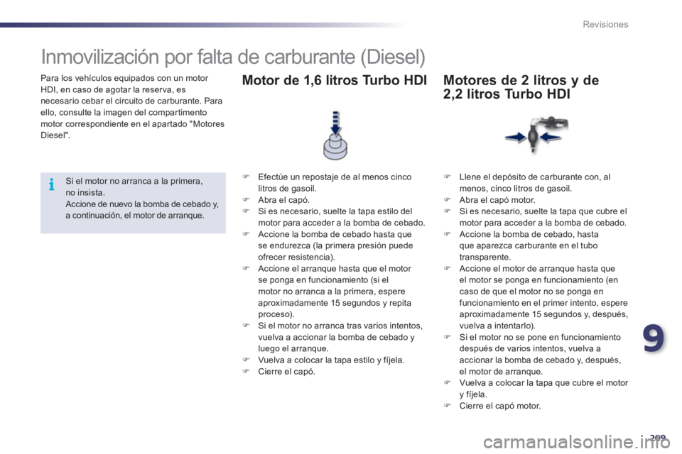 Peugeot 508 2011  Manual del propietario (in Spanish) 9
209
i
Revisiones
  Para los vehículos equipados con un motor 
HDI, en caso de agotar la reser va, es 
necesario cebar el circuito de carburante. Para 
ello, consulte la imagen del compartimento 
mo