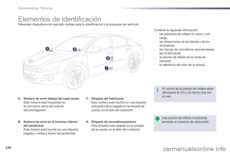 Peugeot 508 2011  Manual del propietario (in Spanish) 228
i
Características Técnicas
   
 
 
 
 
 
 
 
 
 
 
 
 
 
 
 
 
 
 
 
 
 
 
Elementos de identiﬁ cación  
Diferentes dispositivos de marcado visibles para la identificación y la búsqueda del