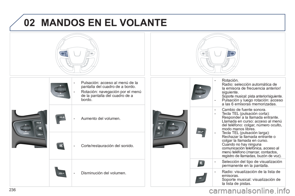 Peugeot 508 2011  Manual del propietario (in Spanish) 236
02  MANDOS EN EL VOLANTE 
 
 
 
-   Pulsación: acceso al menú de la 
pantalla del cuadro de a bordo. 
   
-   Rotación: navegación por el menú 
de la pantalla del cuadro de a 
bordo.  
   
 
