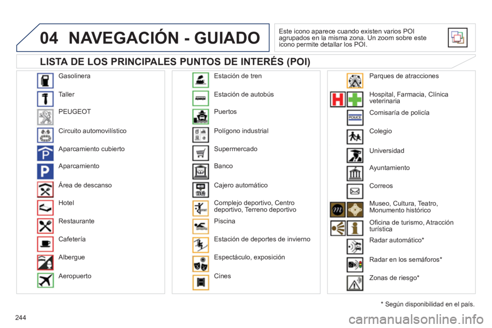 Peugeot 508 2011  Manual del propietario (in Spanish) 244
04
   
Gasolinera 
  Taller 
  PEUGEOT 
  Circuito automovilístico 
  Aparcamiento cubierto 
  Aparcamiento  
   
Área de descanso 
  Hotel 
  Restaurante 
  Cafetería 
  Albergue  
   
Aeropue