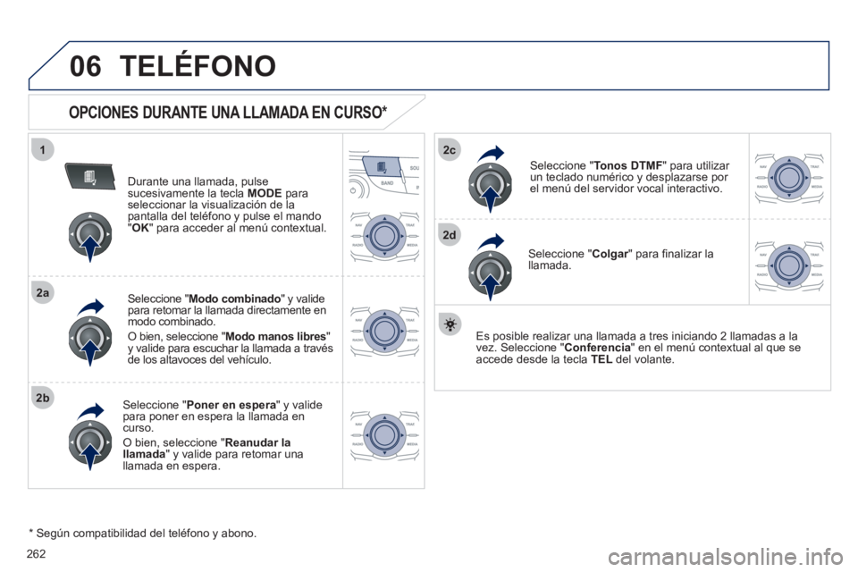 Peugeot 508 2011  Manual del propietario (in Spanish) 262
1
2a
2b
2c
2d
06  TELÉFONO 
 
 
OPCIONES DURANTE UNA LLAMADA EN CURSO *  
 
 
Durante una llamada, pulse 
sucesivamente la tecla  MODE 
 para 
seleccionar la visualización de la 
pantalla del te