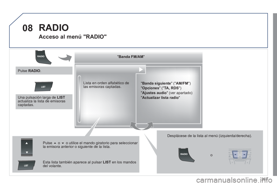 Peugeot 508 2011  Manual del propietario (in Spanish) 267
08  RADIO 
 
 
 
 
 
 
 
Acceso al menú "RADIO" 
 
 
" Banda FM/AM 
"  
   
" Banda siguiente 
" (" AM/FM 
") 
  " Opciones 
" (" TA, RDS 
") 
  " Ajustes audio 
" (ver apartado) 
  " Actualizar 