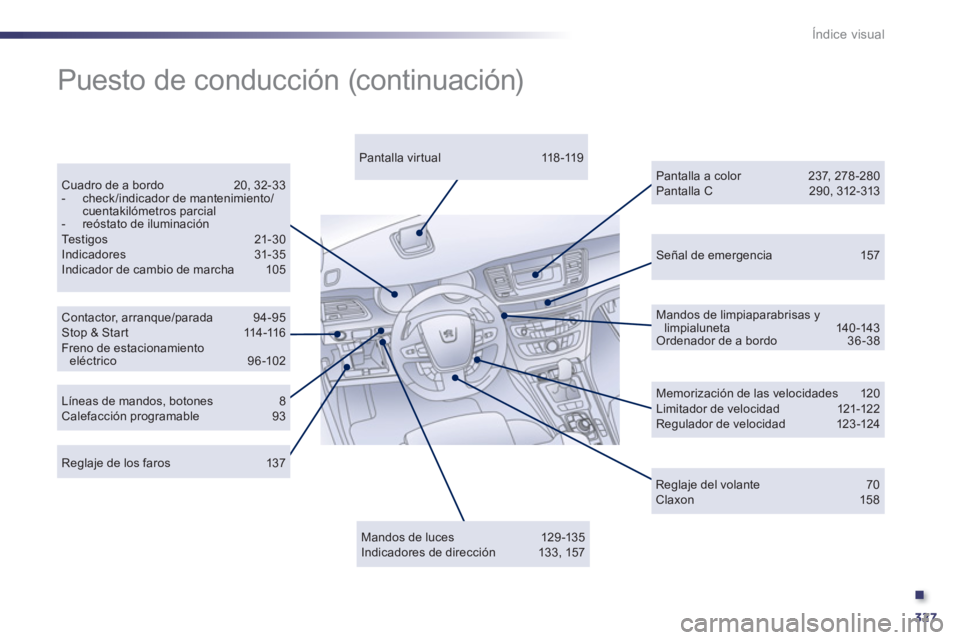 Peugeot 508 2011  Manual del propietario (in Spanish) .
327
Índice visual
   
Señal de emergencia  157  
   
Contactor, arranque/parada  94-95 
  Stop & Star t  114-116 
  Freno de estacionamiento 
eléctrico 96 -102      
Cuadro de a bordo  20, 32-33 