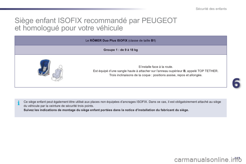 Peugeot 508 2011  Manuel du propriétaire (in French) 6
153
i
Sécurité des enfants
   
 
 
 
 
 
 
 
 
 
Siège enfant ISOFIX recommandé par PEUGEOT 
et homologué pour votre véhicule 
Le RÖMER Duo Plus ISOFIX   (classe de taille  B1)
Groupe 1 : de 