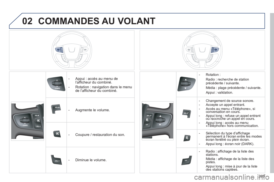 Peugeot 508 2011  Manuel du propriétaire (in French) 02
289
COMMANDES AU VOLANT
   
 
-   Appui : accès au menu del’afﬁ cheur du combiné. 
   
-   Rotation : navi
gation dans le menude l’afﬁ cheur du combiné.
   
 
-  Au
gmente le volume.
   
