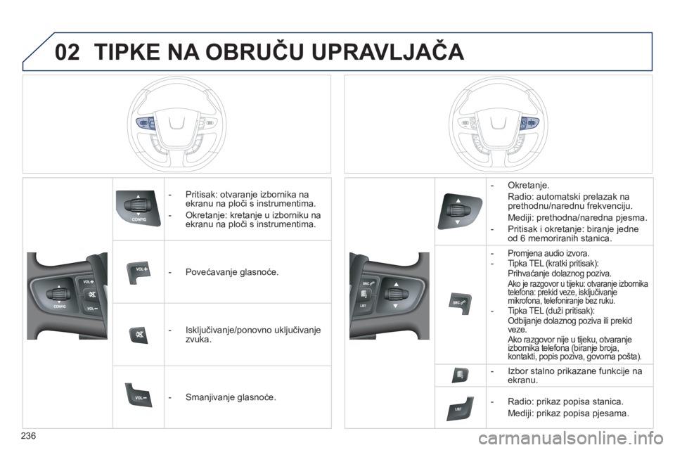 Peugeot 508 2011  Vodič za korisnike (in Croatian) 236
02TIPKE NA OBRUČU UPRAVLJAČA 
 
 
 
-  Pritisak: otvaranje izbornika na ekranu na ploči s instrumentima.
   
-  
Okretanje: kretanje u izborniku naekranu na ploči s instrumentima.
   
 
-  Pov