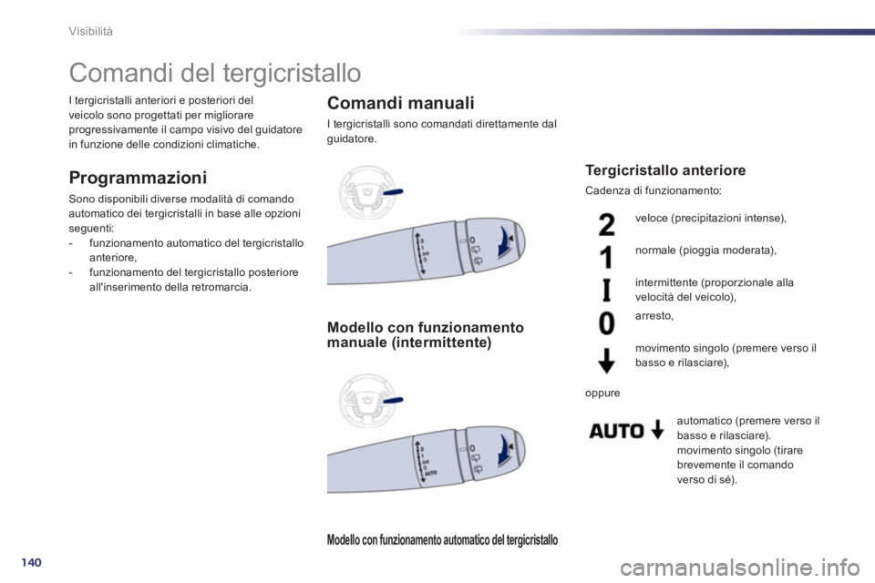 Peugeot 508 2011  Manuale del proprietario (in Italian) 140
Visibilità
   
 
 
 
 
 
 
 
Comandi del tergicristallo 
 
 
Programmazioni 
 
Sono disponibili diverse modalità di comando 
automatico dei tergicristalli in base alle opzioni 
seguenti: 
   
 
