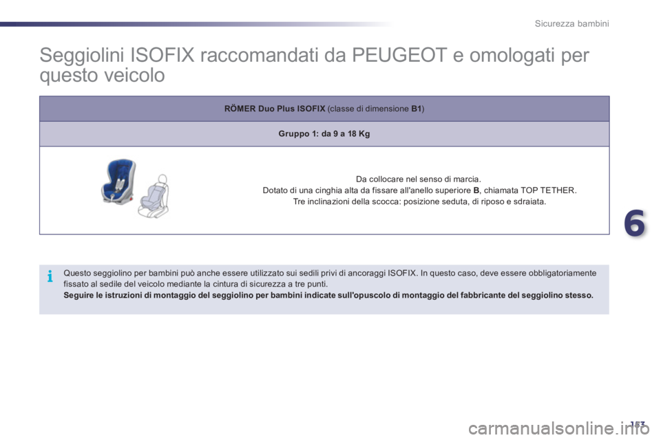 Peugeot 508 2011  Manuale del proprietario (in Italian) 6
153
i
Sicurezza bambini
   
 
 
 
 
 
 
 
 
 
Seggiolini ISOFIX raccomandati da PEUGEOT e omologati per 
questo veicolo 
   
 
RÖMER Duo  
 
Plus ISOFIX 
 (classe di dimensione  B1 
)  
   
 
Grupp
