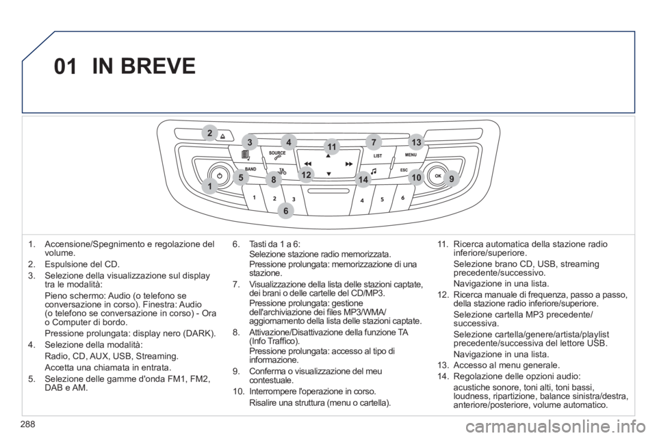Peugeot 508 2011  Manuale del proprietario (in Italian) 288
01
1
274
5
6
3
8910
1311
1214
  IN BREVE 
 
 
 
1.   Accensione/Spegnimento e regolazione del 
volume. 
   
2.   Espulsione del CD. 
   
3.   Selezione della visualizzazione sul display 
tra le mo