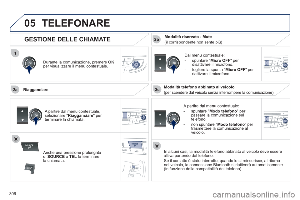 Peugeot 508 2011  Manuale del proprietario (in Italian) 306
 
1
2a2c
2b
05  TELEFONARE 
 
 
Durante la comunicazione, premere  OK 
 
per visualizzare il menu contestuale.  
   
Riagganciare 
   
A partire dal menu contestuale: 
   
 
-  spuntare " Modo tel
