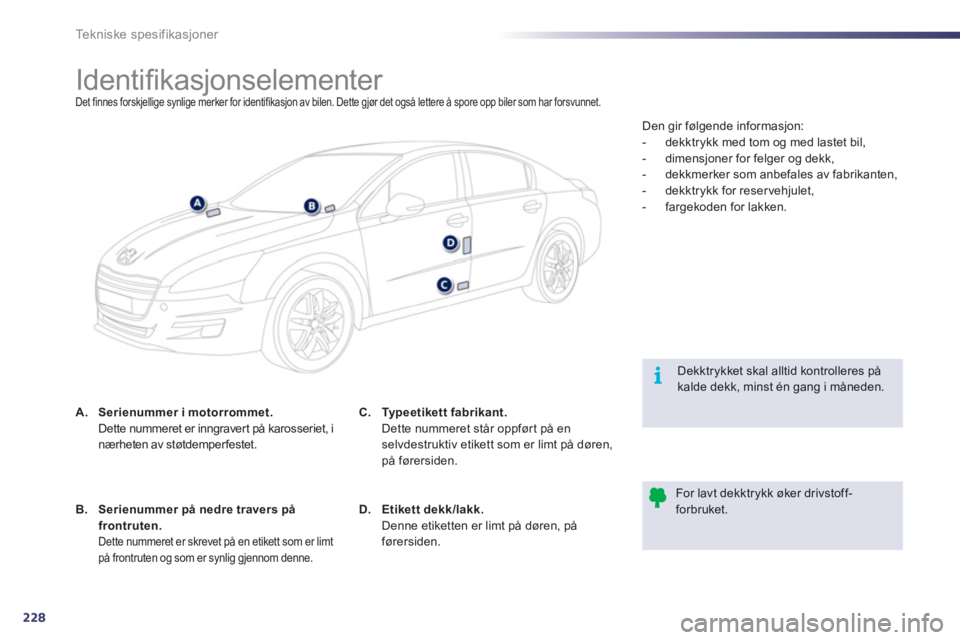 Peugeot 508 2011  Brukerhåndbok (in Norwegian) 228
i
Tekniske spesifikasjoner
   
 
 
 
 
 
 
 
 
 
 
 
 
 
 
 
 
 
 
 
 
 
 
Identiﬁ kasjonselementer Det finnes forskjellige synlige merker for identifikasjon av bilen. Dette gjør det også lett