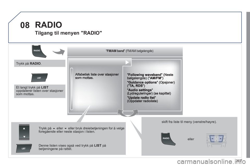 Peugeot 508 2011  Brukerhåndbok (in Norwegian) 267
08  RADIO 
 
 
 
 
 
 
 
Tilgang til menyen "RADIO" 
""""""""FM/AM bandFM/AM bandFM/AM bandFM/AM bandFM/AM bandFM/AM bandFM/AM bandFM/AM bandFM/AM bandFM/AM bandFM/AM bandFM/AM bandFM/AM bandFM/AM