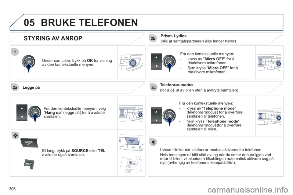Peugeot 508 2011  Brukerhåndbok (in Norwegian) 306
 
1
2a2c
2b
05BRUKE TELEFONEN 
Under samtalen, trykk på  OK 
 for visning av den kontekstuelle menyen.
   
Le
gge på
   
Fra den kontekstuelle menyen: 
   
-   kryss av " 
Telephone mode 
" (tel