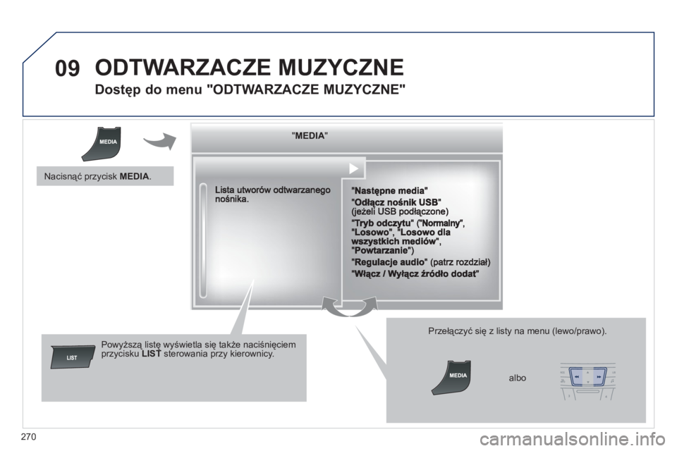 Peugeot 508 2011  Instrukcja Obsługi (in Polish) 270
09  ODTWARZACZE MUZYCZNE
 
 
 
 
 
 
 
Dostęp do menu "ODTWARZACZE MUZYCZNE" 
""""""""MEDIAMEDIAMEDIAMEDIAMEDIAMEDIAMEDIAMEDIAMEDIAMEDIAMEDIAMEDIAMEDIAMEDIAMEDIAMEDIAMEDIAMEDIAMEDIA""""""""
Powy