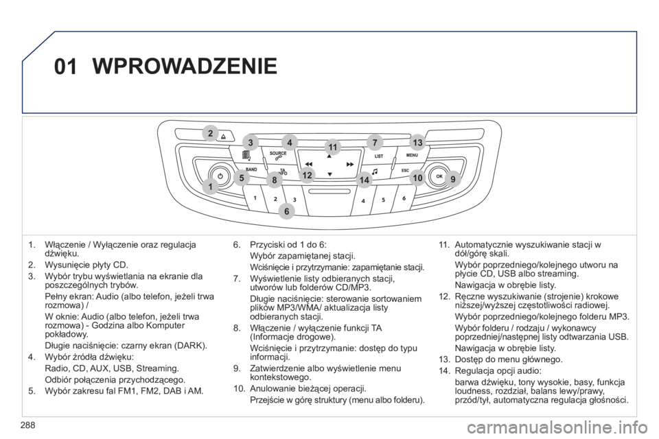 Peugeot 508 2011 Instrukcja Obsługi (in Polish) 288
01
1
274
5
6
3
8910
1311
1214
WPROWADZENIE
1. Włączenie / Wyłączenie oraz regulacja
dźwięku.
2. Wysunięcie płyty
CD.
3. Wybór trybu wyświetlania na ekranie dla
poszczególnych Peugeot 508 2011 Instrukcja Obsługi (in Polish) 288
01
1
274
5
6
3
8910
1311
1214
WPROWADZENIE
1. Włączenie / Wyłączenie oraz regulacja
dźwięku.
2. Wysunięcie płyty
CD.
3. Wybór trybu wyświetlania na ekranie dla
poszczególnych