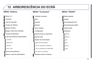 Page 281