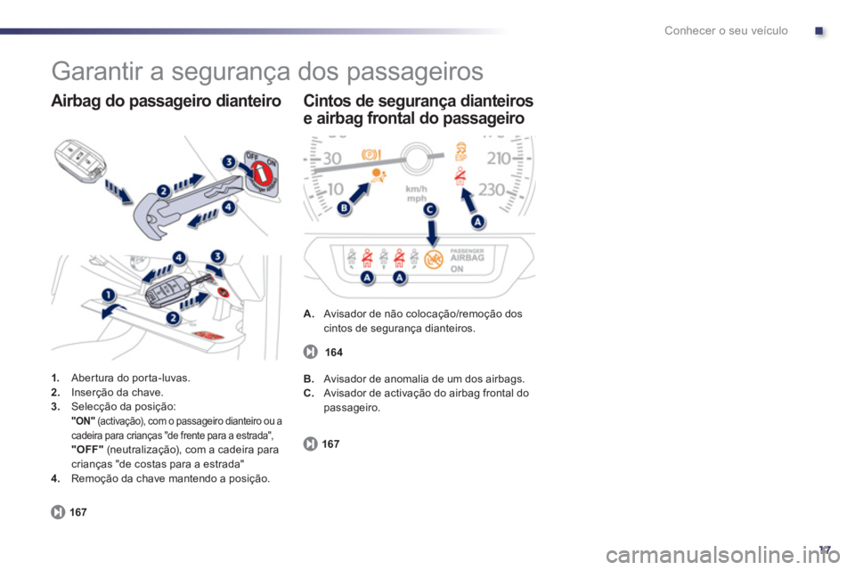 Peugeot 508 2011  Manual do proprietário (in Portuguese) .
17
Conhecer o seu veículo
  Garantir a segurança dos passageiros 
 
 
 
1. 
  Abertura do porta-luvas. 
   
2. 
  Inserção da chave. 
   
3. 
  Selecção da posição:  
 
  "ON" 
 (activação
