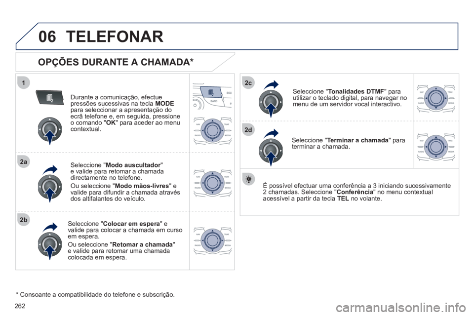 Peugeot 508 2011 Manual do proprietário (in Portuguese) 262
1
2a
2b
2c
2d
06 TELEFONAR
OPÇÕES DURANTE A CHAMADA *
Durante a comunicação, efectue
pressões sucessivas na tecla MODE
para seleccionar a apresentação do
ecrã telefone e, Peugeot 508 2011 Manual do proprietário (in Portuguese) 262
1
2a
2b
2c
2d
06 TELEFONAR
OPÇÕES DURANTE A CHAMADA *
Durante a comunicação, efectue
pressões sucessivas na tecla MODE
para seleccionar a apresentação do
ecrã telefone e,