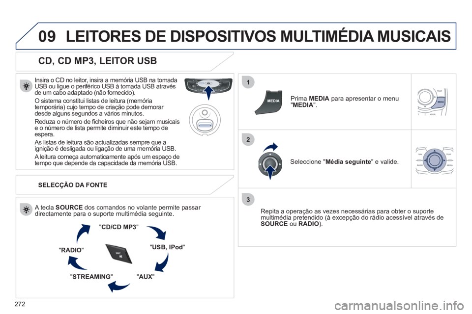 Peugeot 508 2011 Manual do proprietário (in Portuguese) 272
09
1
2
3
LEITORES DE DISPOSITIVOS MULTIMÉDIA MUSICAIS
CD, CD MP3, LEITOR USB
Insira o CD no leitor, insira a memória USB na tomada
USB ou ligue o periférico USB à tomada USB atrav Peugeot 508 2011 Manual do proprietário (in Portuguese) 272
09
1
2
3
LEITORES DE DISPOSITIVOS MULTIMÉDIA MUSICAIS
CD, CD MP3, LEITOR USB
Insira o CD no leitor, insira a memória USB na tomada
USB ou ligue o periférico USB à tomada USB atrav
