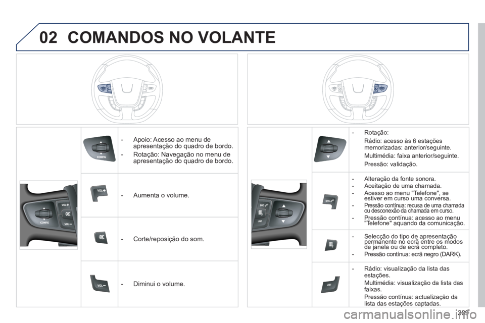 Peugeot 508 2011  Manual do proprietário (in Portuguese) 02
289
  COMANDOS NO VOLANTE 
 
 
 
-   Apoio: Acesso ao menu de 
apresentação do quadro de bordo. 
   
-   Rotação: Navegação no menu de 
apresentação do quadro de bordo.  
   
 
-   Aumenta 